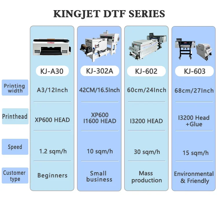 printer printing machine digital t-shirt printing machine printer for clothes A3 40cm dual i3200 head DTF printer