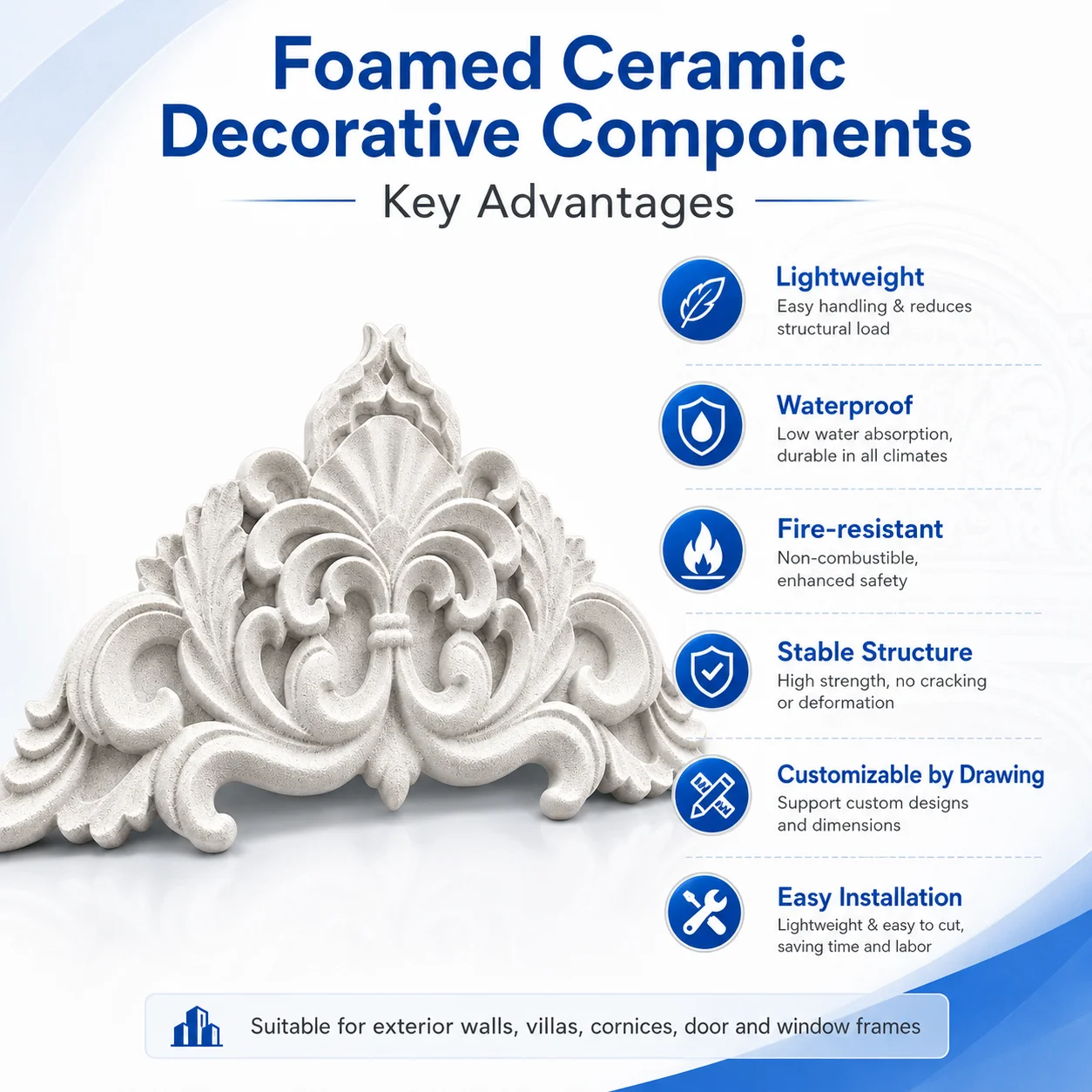 Foamed Ceramic Exterior Cornice Line Relief Door Post Window Trim Custom Shaped Building Decoration Component