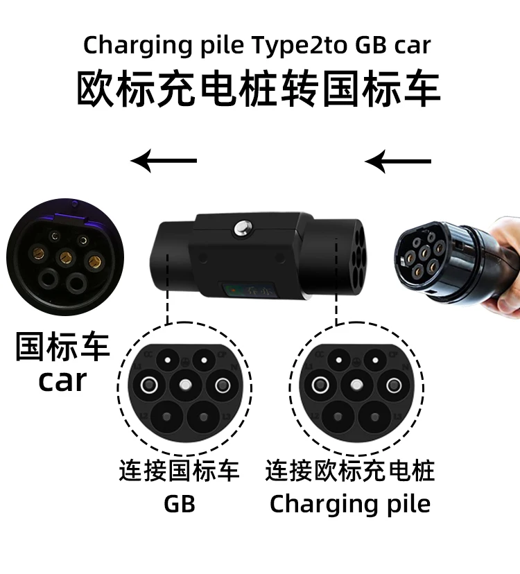 Electric Vehicle Charging Connector Type 2 to Type 1 J1772 EV Adapter Type 1 to Type 2 EVSE Charger Type 1 to Tesla EV Adaptor