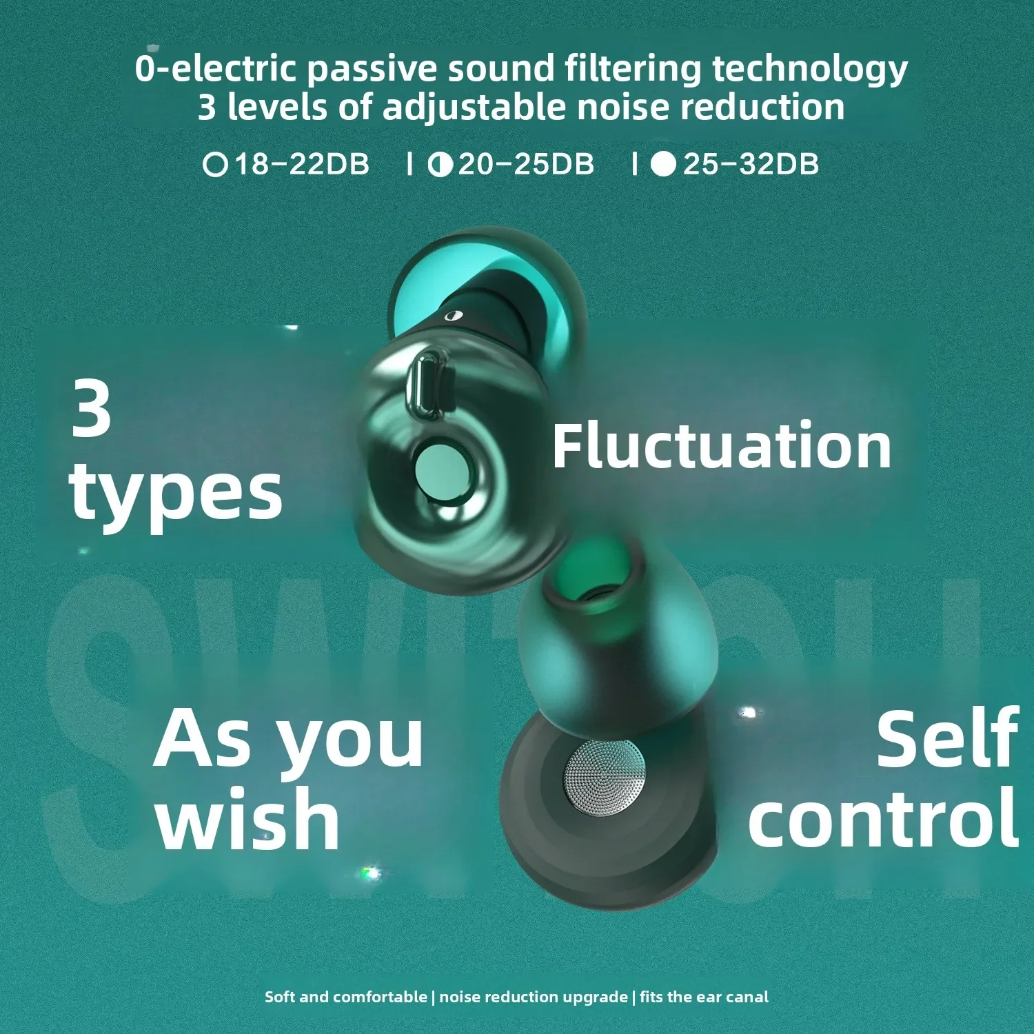 Adjustable Sound Insulation and Noise Reduction Sleep Music Outdoor Earplugs Anti-noise Small Ear Canal Learning