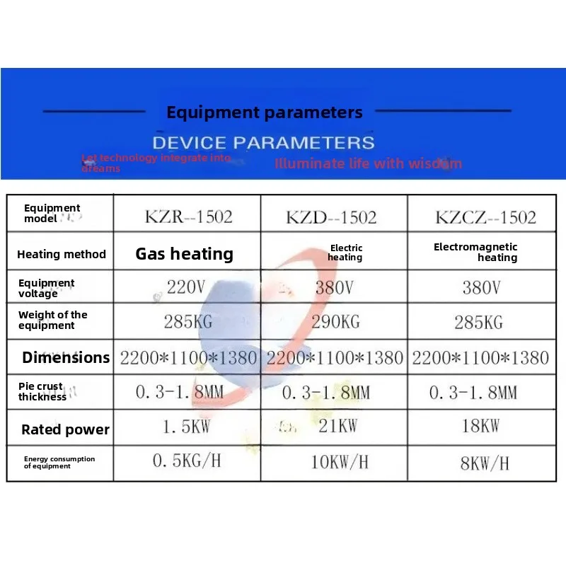 Creak box production numerical control milling wheel, lasagna cake equipment