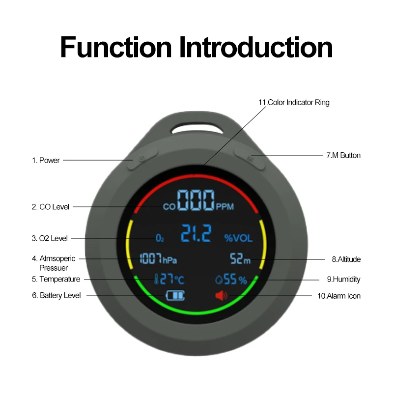 Imagem -02 - Qualidade do ar Detector Multifuncional Monóxido de Carbono co Monitor Portátil Carregamento Usb Exterior Interior e Viagens em Pt08