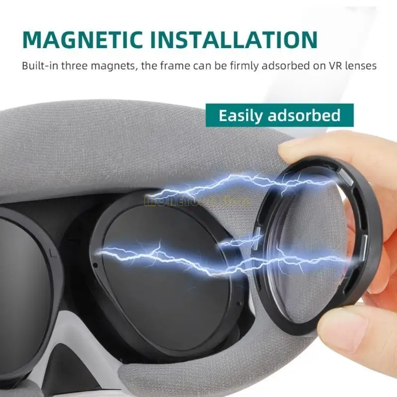 F62C Miopia Gelas Lensa Transparan Sisipkan bingkai magnetik untuk headset PICO 4