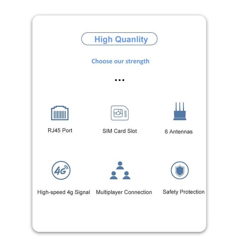 New 4G LTE Cat 6 WiFi router, MTK chipset, LTE modem router, SIM card 4G cellular router, dual-band WiFi.