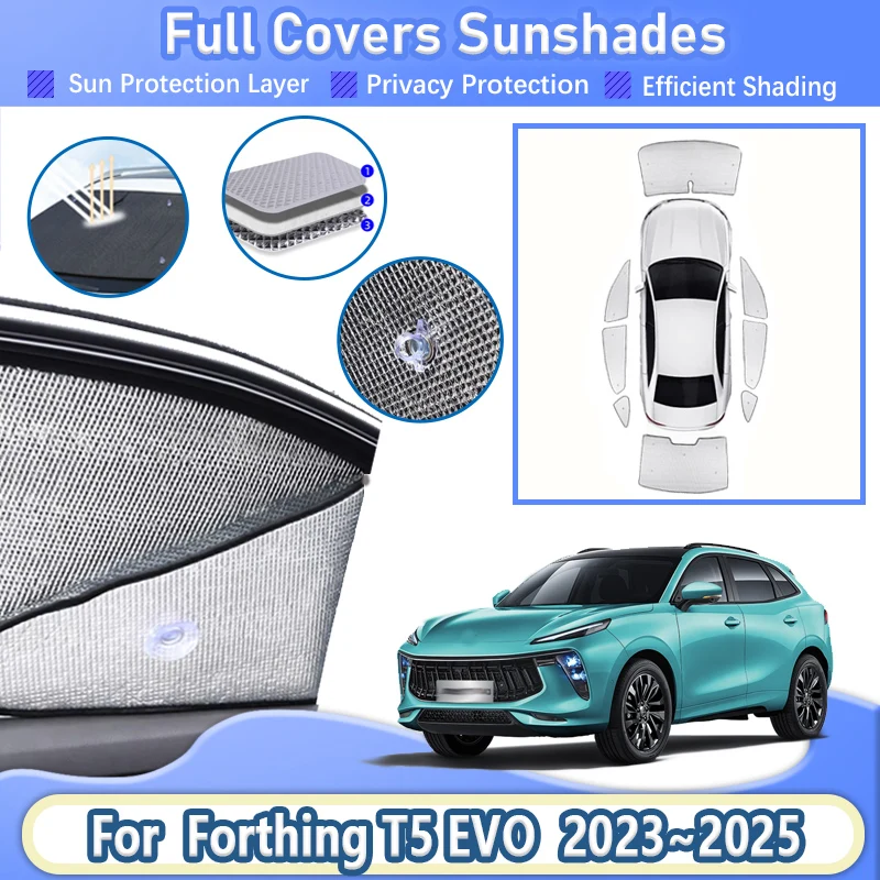 

Для Forthing T5 EVO 2023 2024 2025 DFSK Forthing 5 Солнцезащитный козырек на окно автомобиля Солнцезащитный козырек на лобовое стекло УФ-защита отражатель автозапчасти