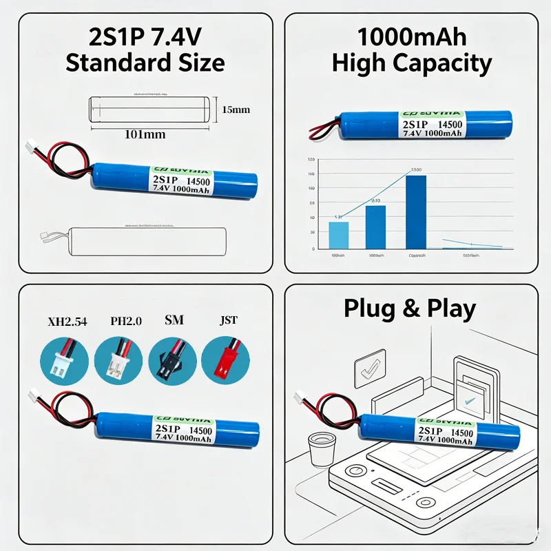 7.4V XH2.54 14500 Lithium Battery 1000mAh Suitable for Electric Rolling Shutter Doors 7.4V Battery Suitable for Toy Water Guns