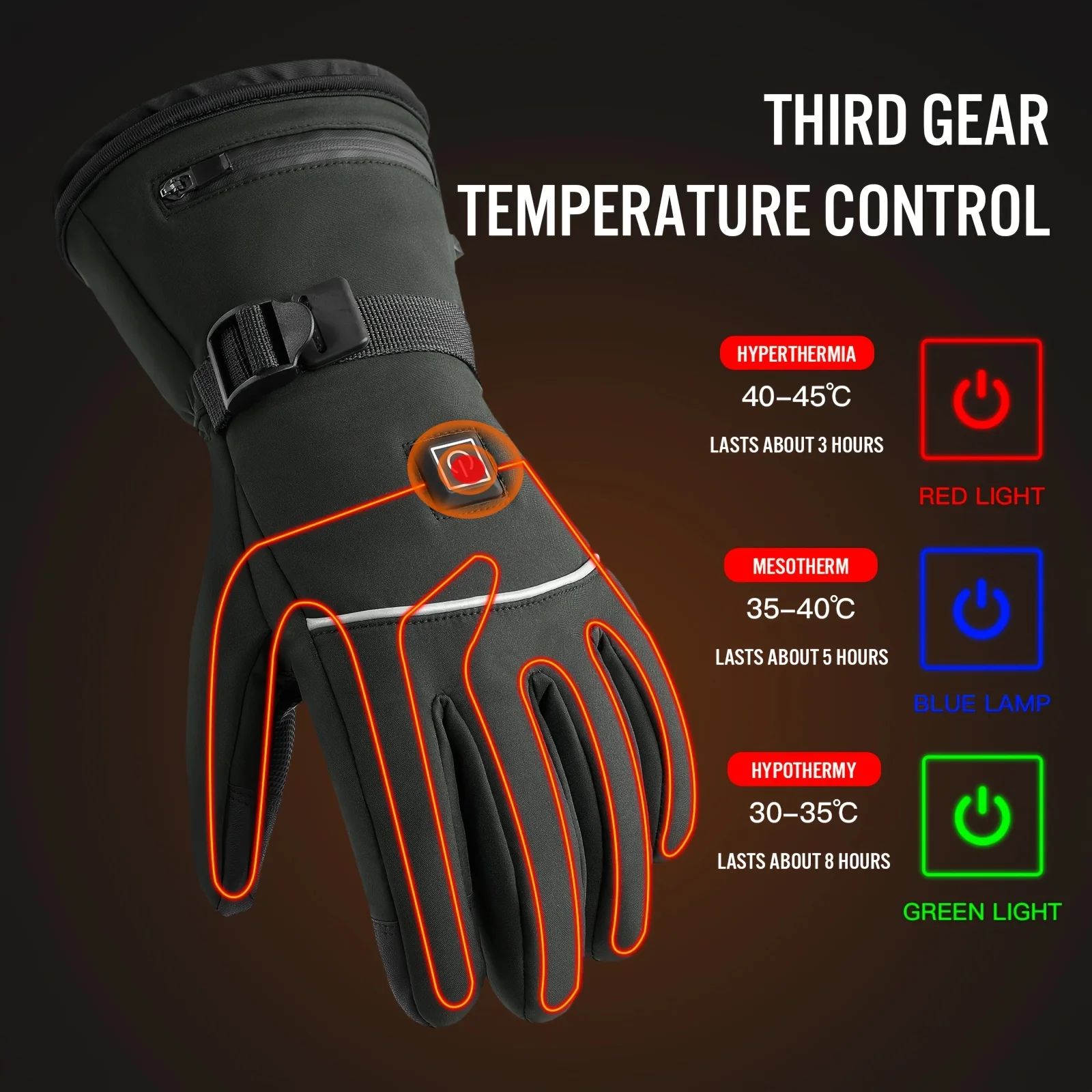 Thumbnail 2 - #4 Latest Heated Motorcycle Gloves Updates