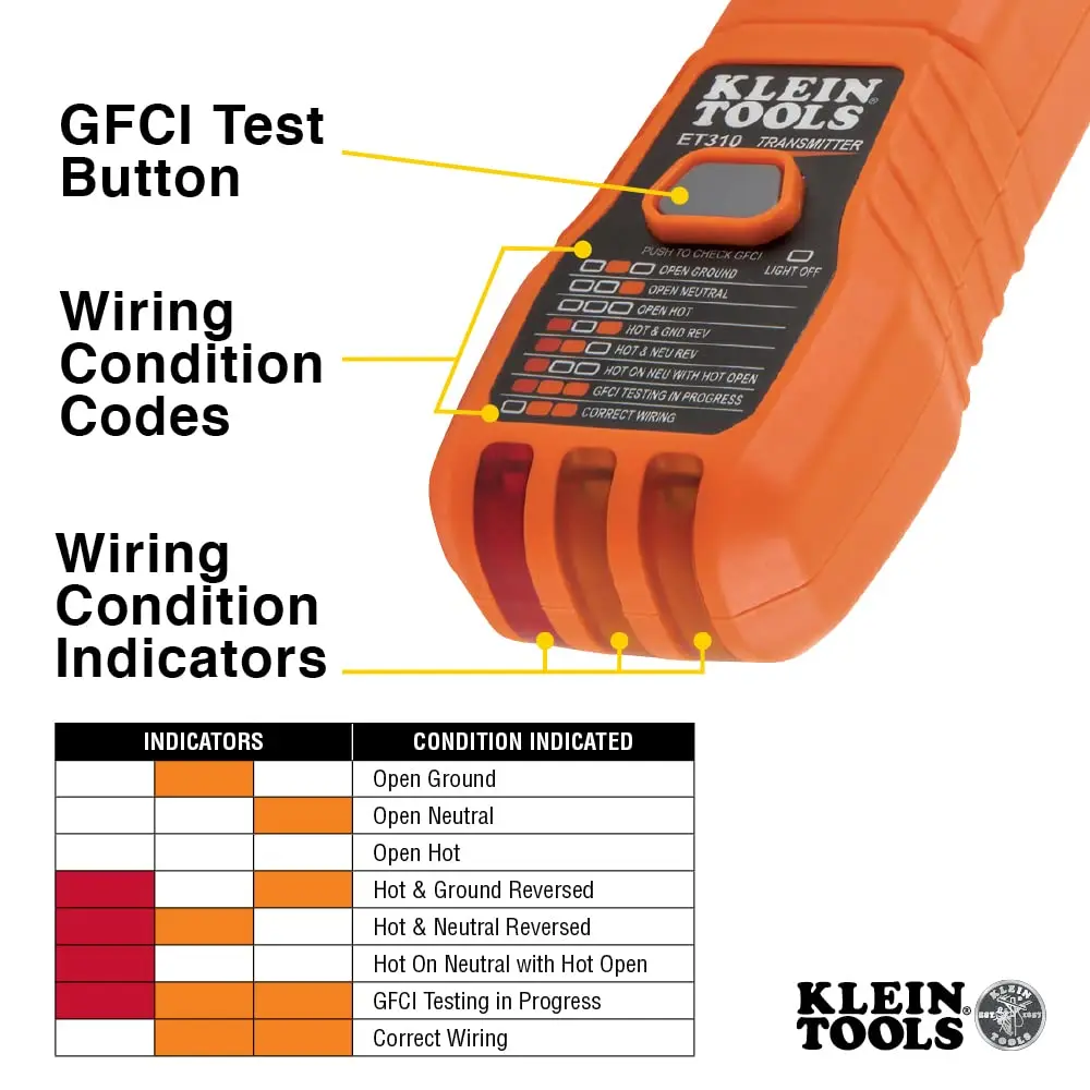 AC Circuit Breaker Finder with GFCI Tester, Voltage Detector for Electrical Troubleshooting