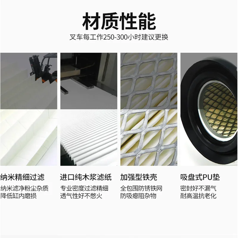 Forklift Air Filter K1025 Is Suitable for Heli Liugong Dalian Forklift Air Filter Air Grid 1PC