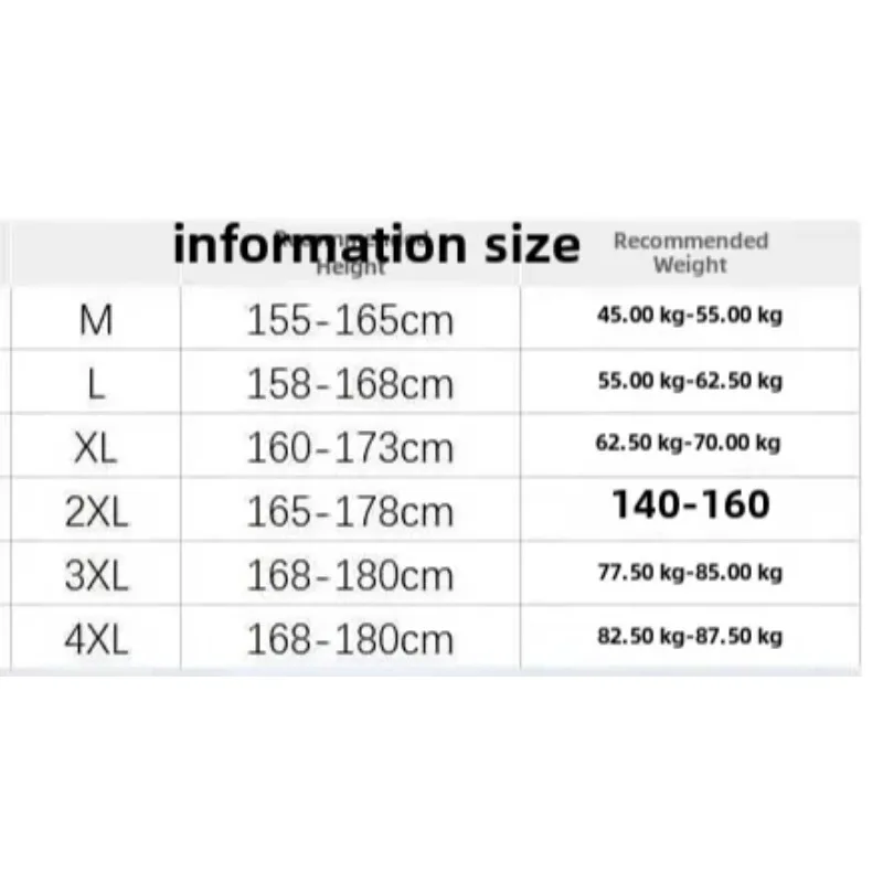 Men's Thickened Fleece-lined Cotton Coat Winter Casual Hooded Jacket Loose Fit Black Vintage Style Parkas For Outerwear