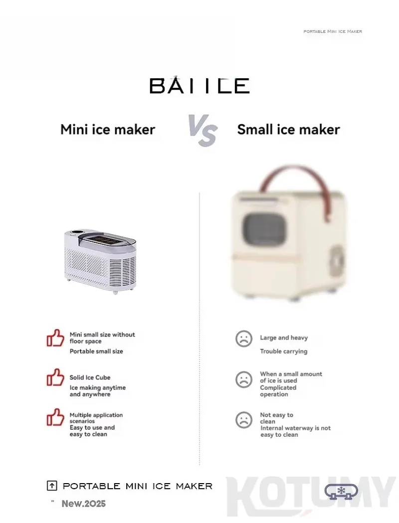 Small Ice Maker Mini Convenient Home Camping Car Cube Ice Automatic Ice Box