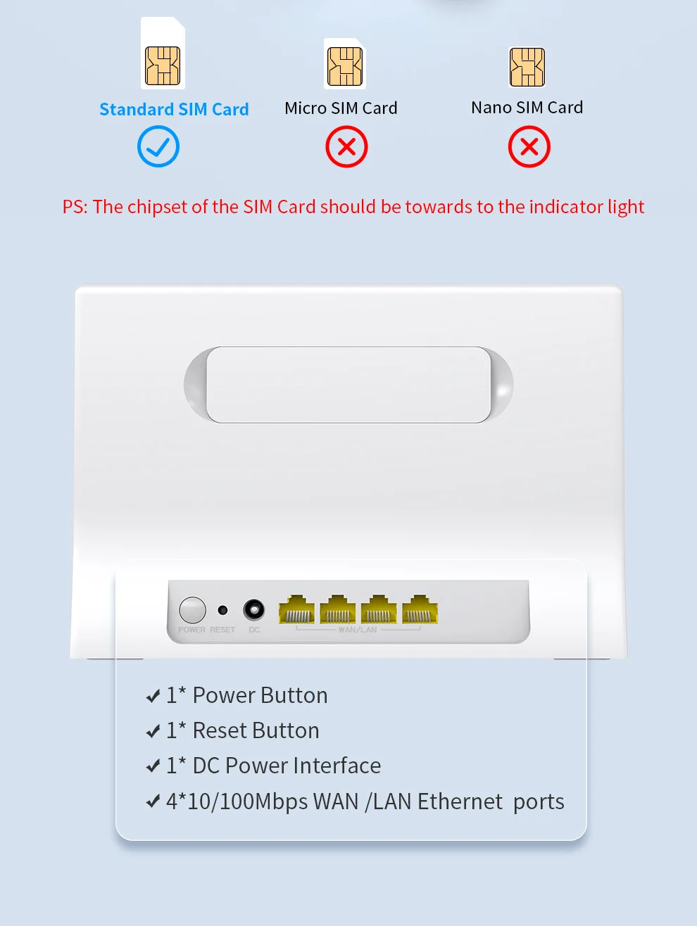 Universal 4G Router CAT4 LTE Routers 3G/4G SIM Card Access Point WiFi Router Modem Strong Signal Antennas 30 Uses