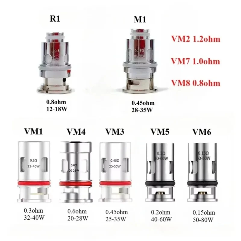 

5 шт./упак. Сменные испарители PnP VM1/2/3/4/5/6/7/8 R1 M1 Mesh для Drag 4 Kit, VINCI/DRAG S/Drag X Mod Pod Kit