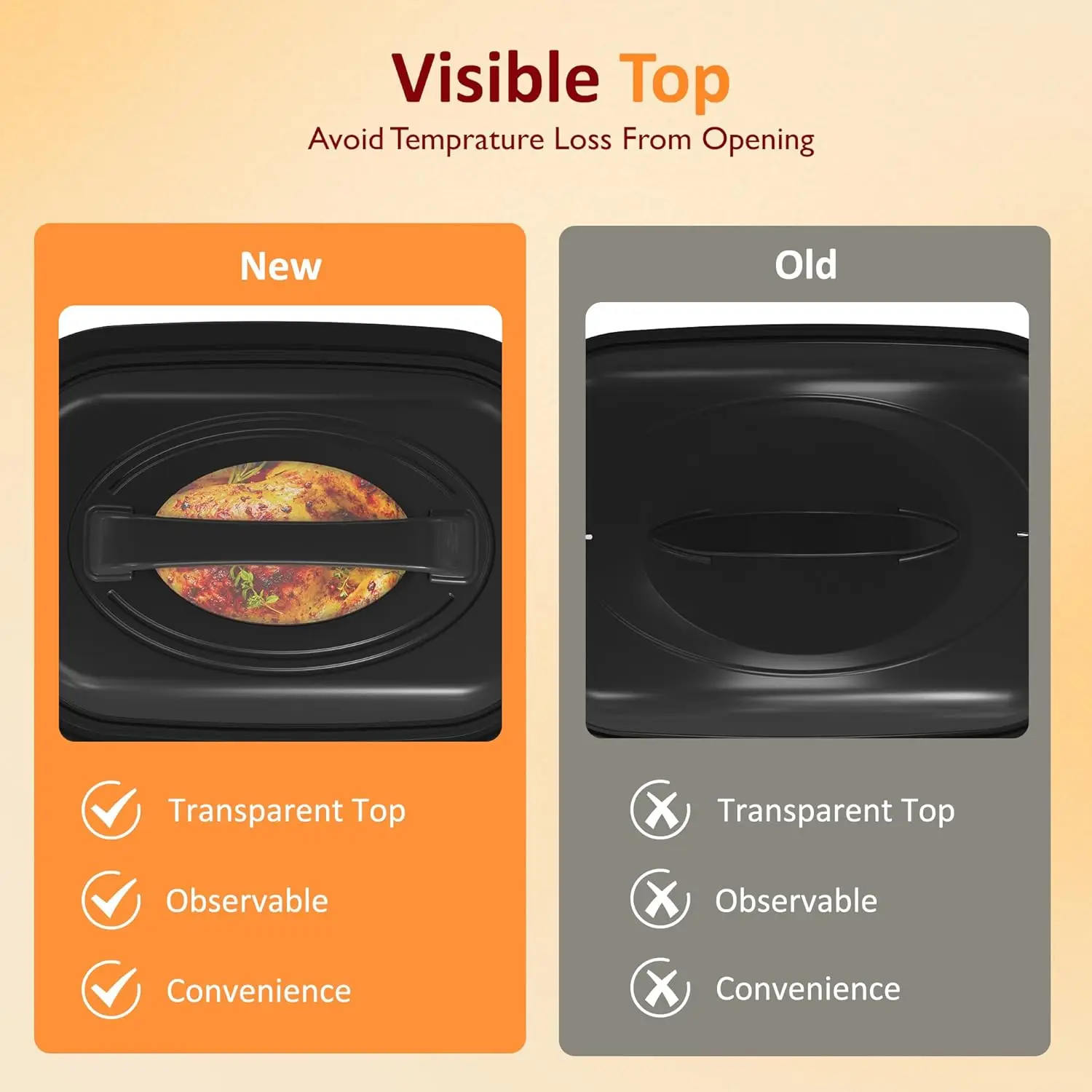 شواية كهربائية، فرن تحميص سعة 28 لترًا مع غطاء ذاتي التغطية، وعاء قابل للإزالة، فرن شواء تركي مع درجة حرارة 150 إلى 450 قدم