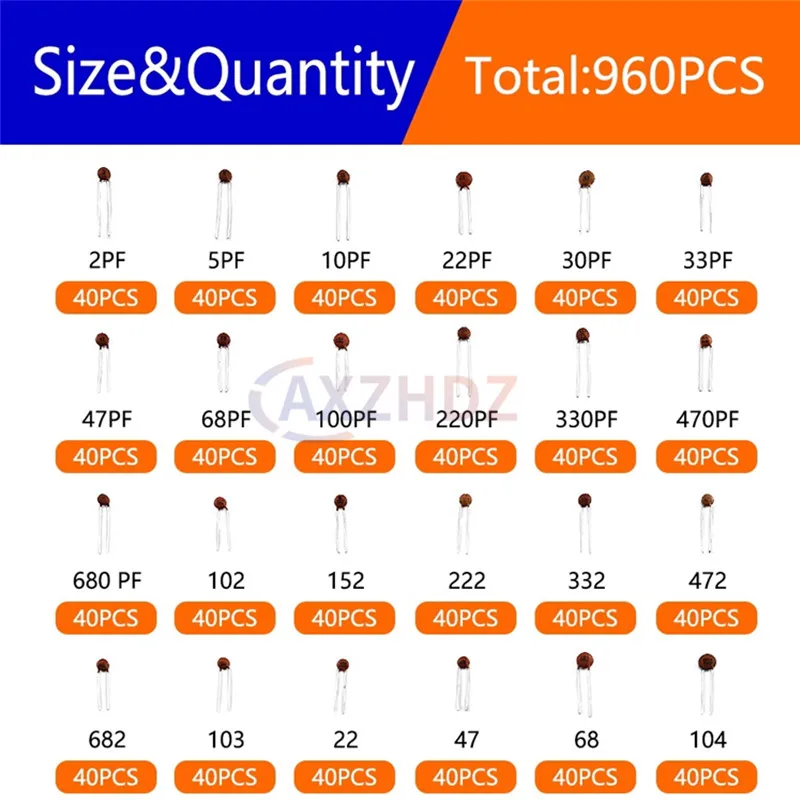 300/960pcs 50V Ceramic Capacitor Kit 2PF-0.1UF 24/30Values 10nF 470pF 152 222 681 103 Capacitance Assorted Set DIY Sample Pack