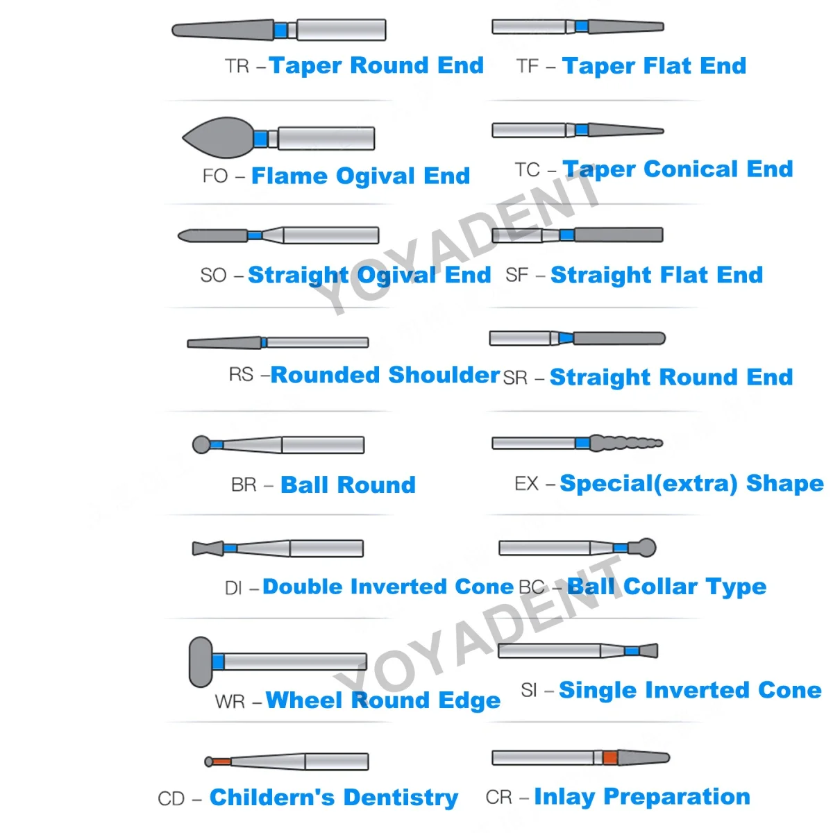 10Pcs FG Dental Burs Extra Fine Diamond Burs Dentistry Drills High Speed Turbines Bur Dental Lab Polishing Tools Dia.1.6mm