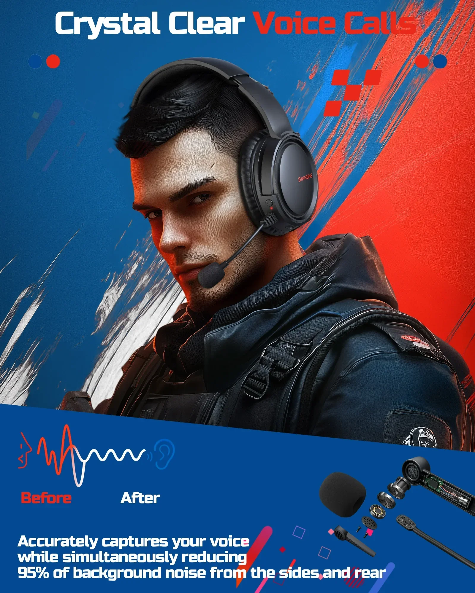 BINNUNE BW02 Cuffie da gioco wireless da 2,4 GHz con microfono ribaltabile per PS5/4 PC Mac Cuffie da gioco Bluetooth per computer portatile