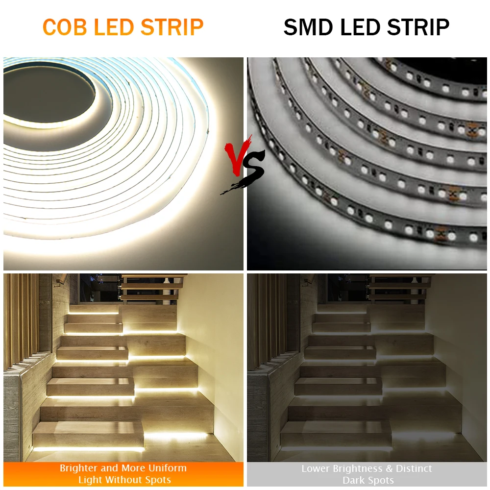 COB LED Strip Light 384LEDs/m Ultra Thin 3mm Width DC 12V 24V COB Tape Light High Density Linear Dimmable Flexible DC 2PIN Line