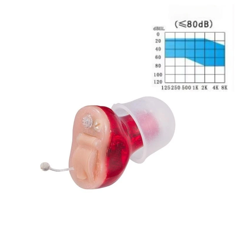 Elderly Young Deafness Hearing Aid Non-Programmable High-End Digital In-Ear Hearing Aid Headphones Adjustable Volu