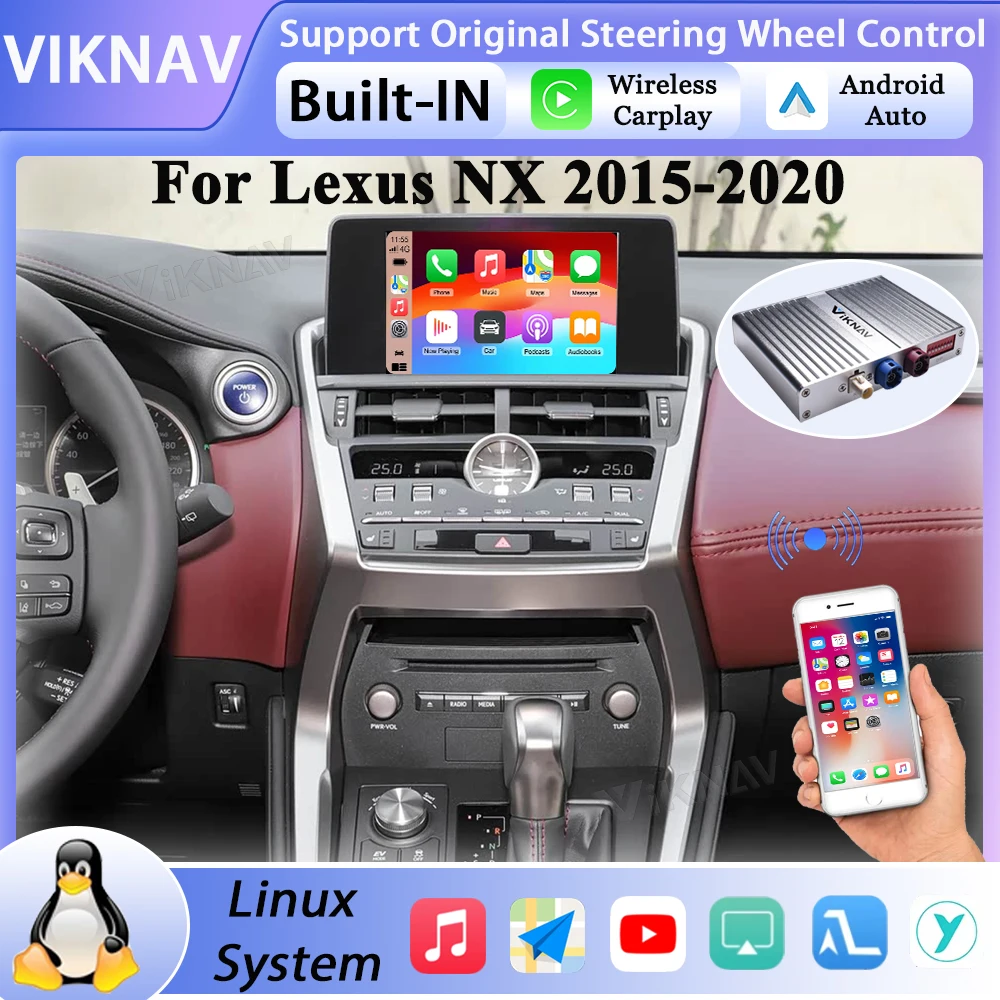 Linux Interface Box…