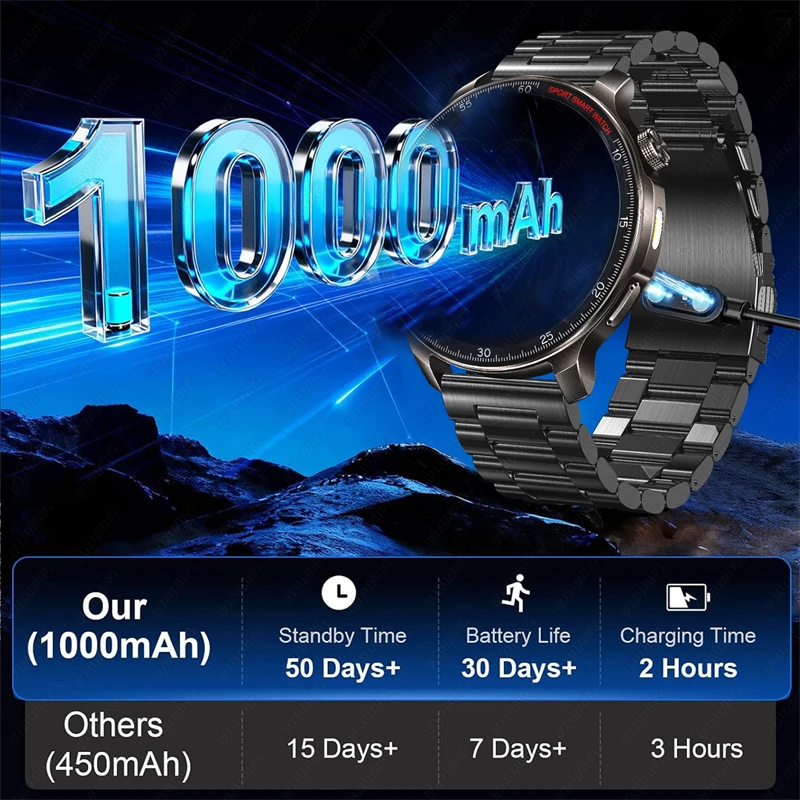 New 1000mAh Battery T-Rex4 Smart Watch IP68 Waterproof LED Flashlight GPS Sports Running Tracker Outdoor Military Smartwatch