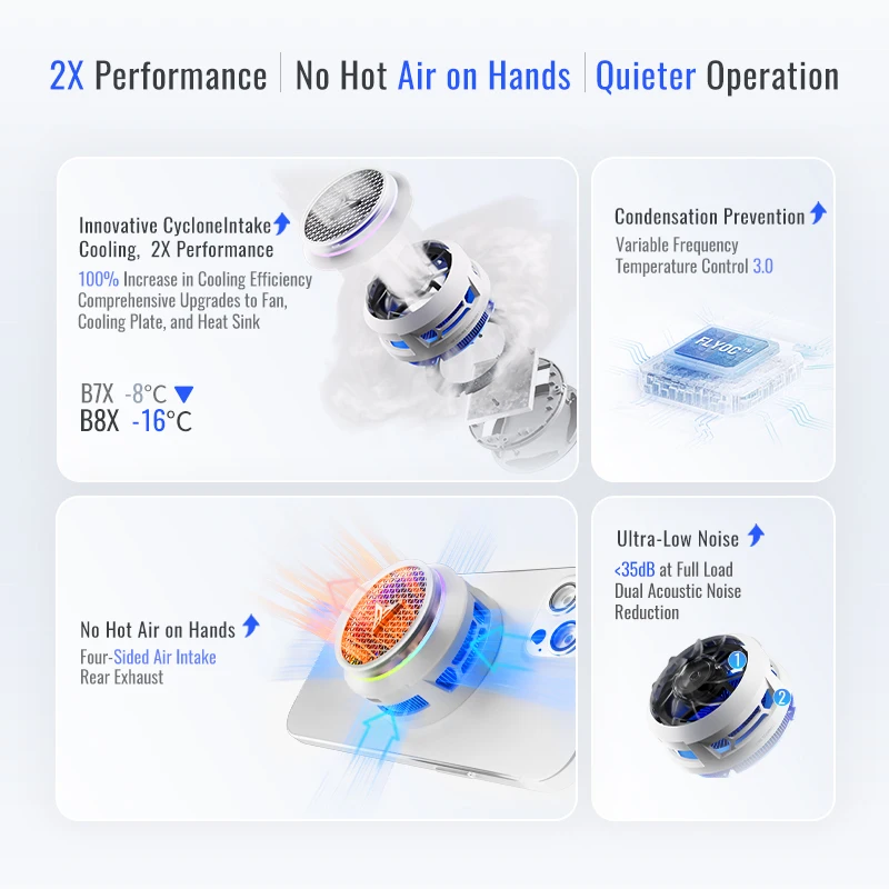Flydigi B8X الهاتف المحمول برودة تردد تحويل سوبر تبديد الحرارة المبرد المغناطيسي RGB ضوء آيفون باد أندرويد