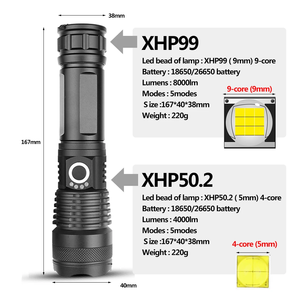 Lanterna poderosa de led xhp99, bateria recarregável de 18650 e 26650, lanterna com zoom de alumínio à prova d'água xhp50.2