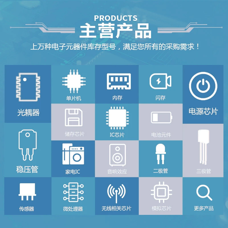 2 قطعة S905X3 بغا LCD رقاقة مسطحة IC رقاقة 100% جديد الأصلي في المخزون