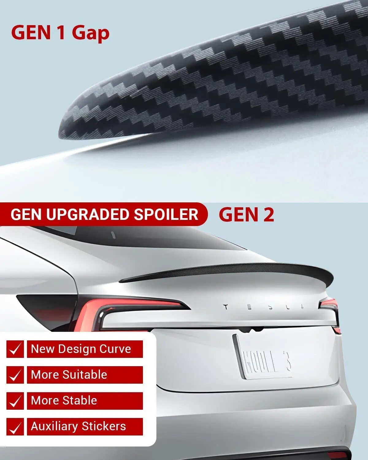 Spoiler for Tesla Model 3 2024 2025 Highland OEM Rear Spoiler Wing Performance Rear Trunk Lip Model 3 Accessories ABS Gen 2