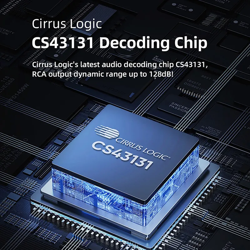 SMSL B2 Bluetooth5.1 Audio Reciever Converter USB DAC CS43131 Decoding High Gain Bluetooth LDAC SBC AAC APTX/HD apXT_LL aptX