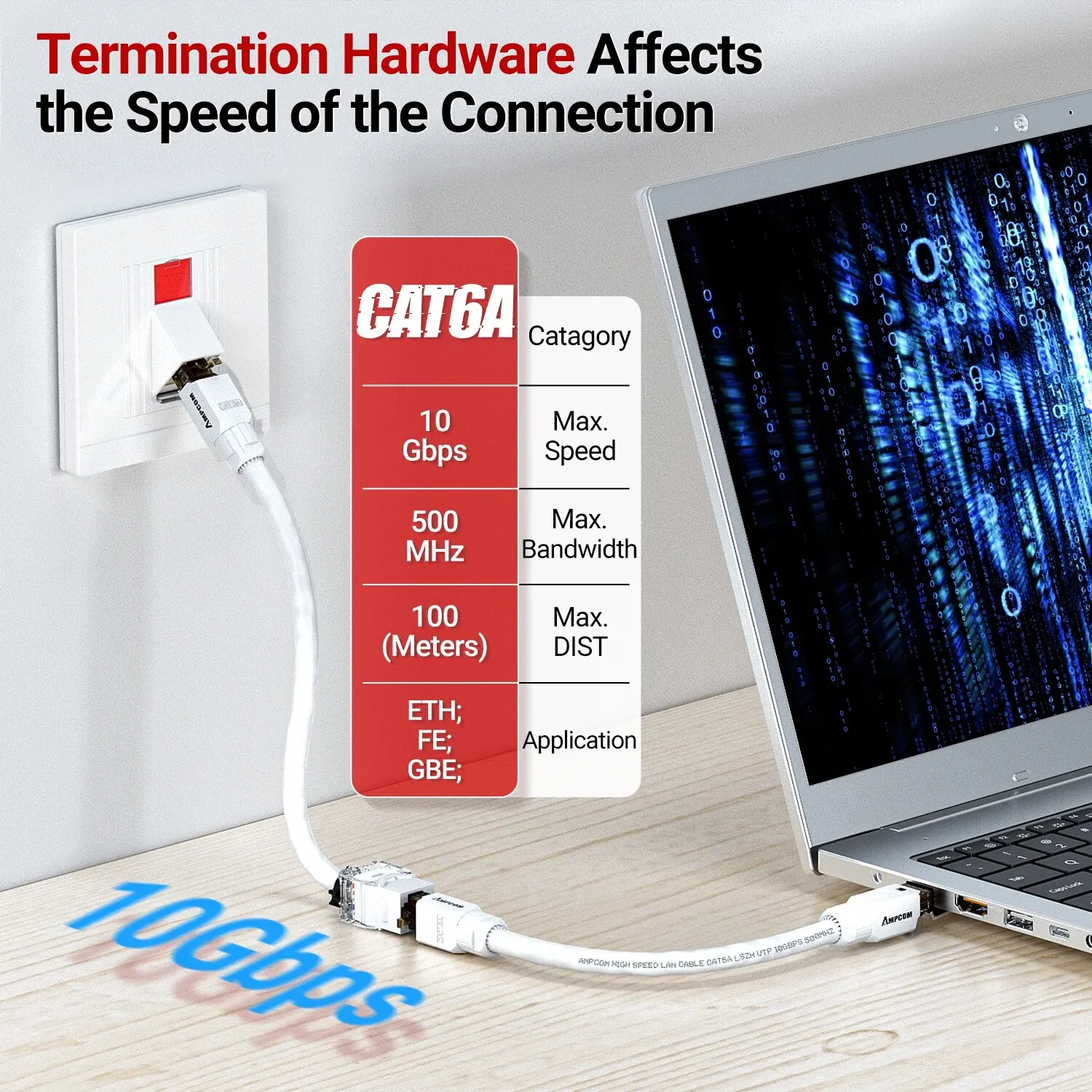 AMPCOM CAT6A UTP RJ45 Keystone Jack Tool-free 50u Gold Plating Module Connector Ethernet Wall Jack with Adjustable Ratchet Lock