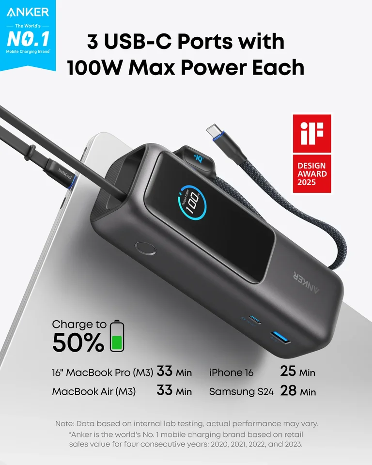 Anker Zolo 165W Power Bank 25000mAh 100W Max Portable Charger