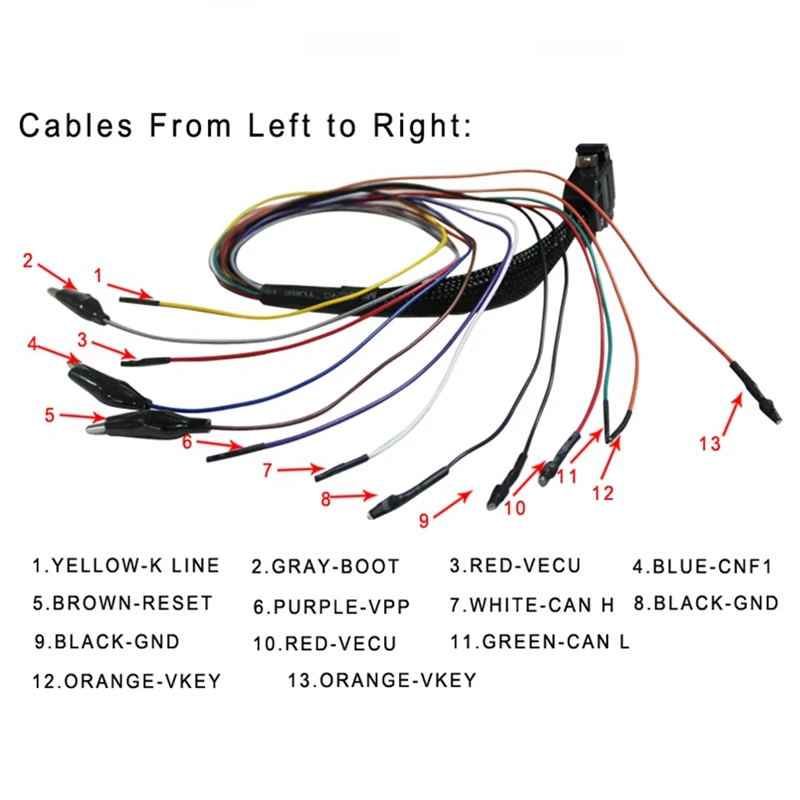 KTM BENCH 1.20 32 IN 1 KTM FLASH 67 IN 1 V1.20 OBD2 Extension Cord Accessories 14P 600KT02 DB15 colored cable Green GPT Adapter