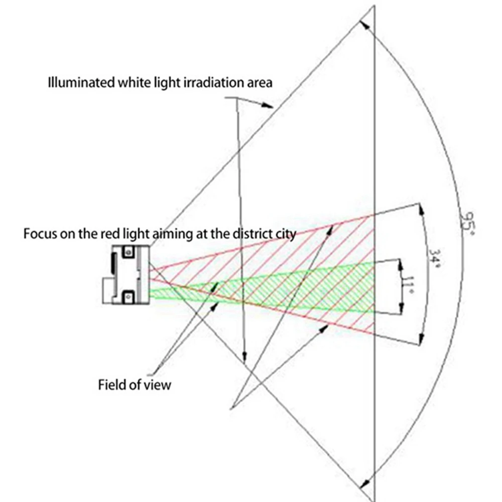 Y06A GM66 New Design 1D 2D Code Scanner Bar Code Reader QR Code Reader Module