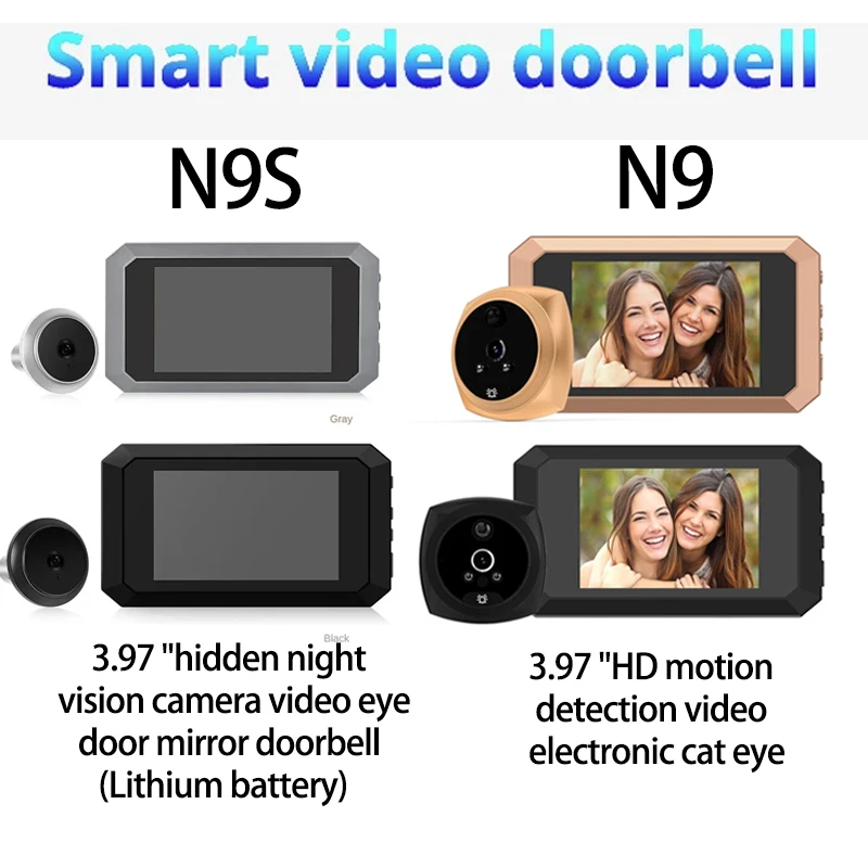 3.5 Inch Digital Doorbell Video Peephole Door Eye Viewer Camera 10x Zoom 135 Degree Wide Angle Night Vision Motion Detection