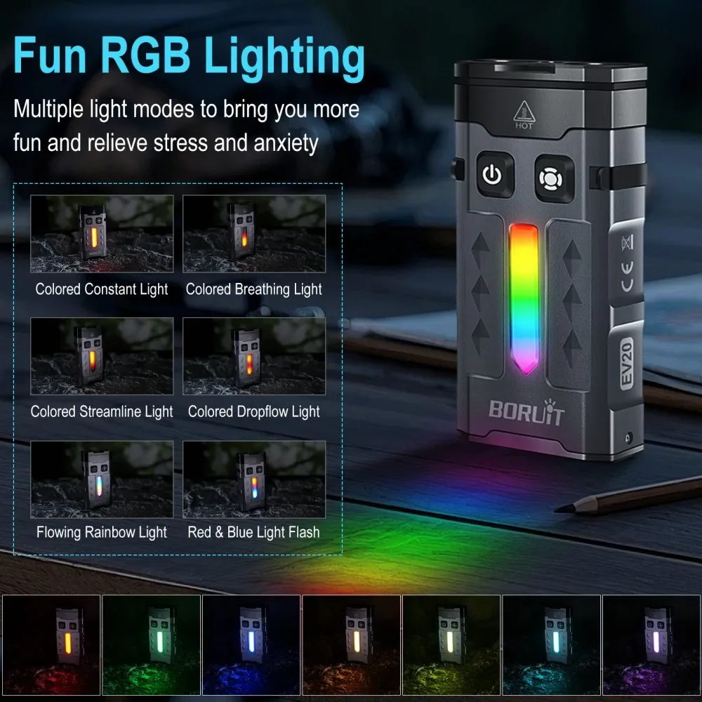 BORUiT EV20 1100LM Latarka LED UV na brelok EDC, ładowana przez USB-C, latarka robocza z magnesem, kieszonkowa latarnia kempingowa
