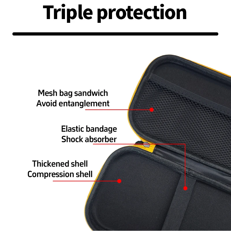 Thumbnail 4 - #61 Popular Storage Devices Choices