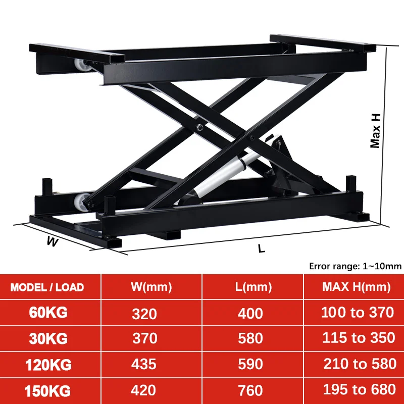 Electric Motor Scissor Lift Mechanism Furniture Platform Table Remote Control Height Adjustable Smart WIFI eWelink APP