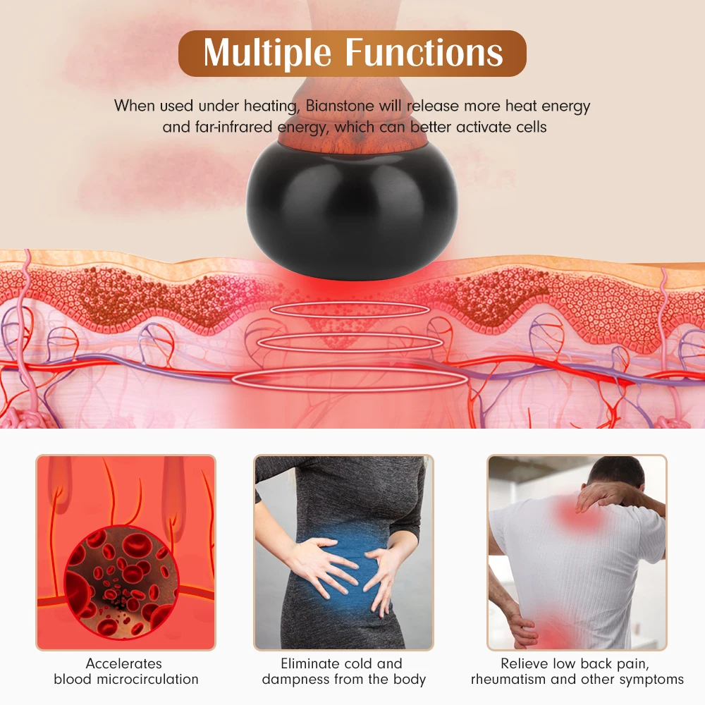 Hot Stone Gua Sha Electric Massager Neck Back Full Body Hot Compress Jade Warming Moxibustion Dredging Meridian Massage Devices