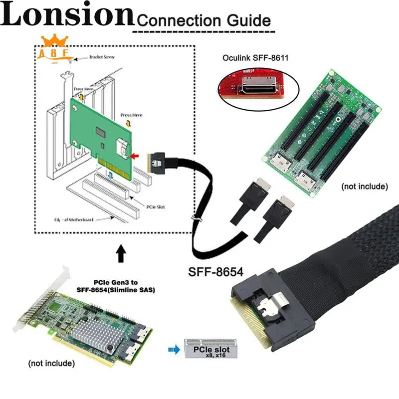 A08E-Slim Sas SFF-8…