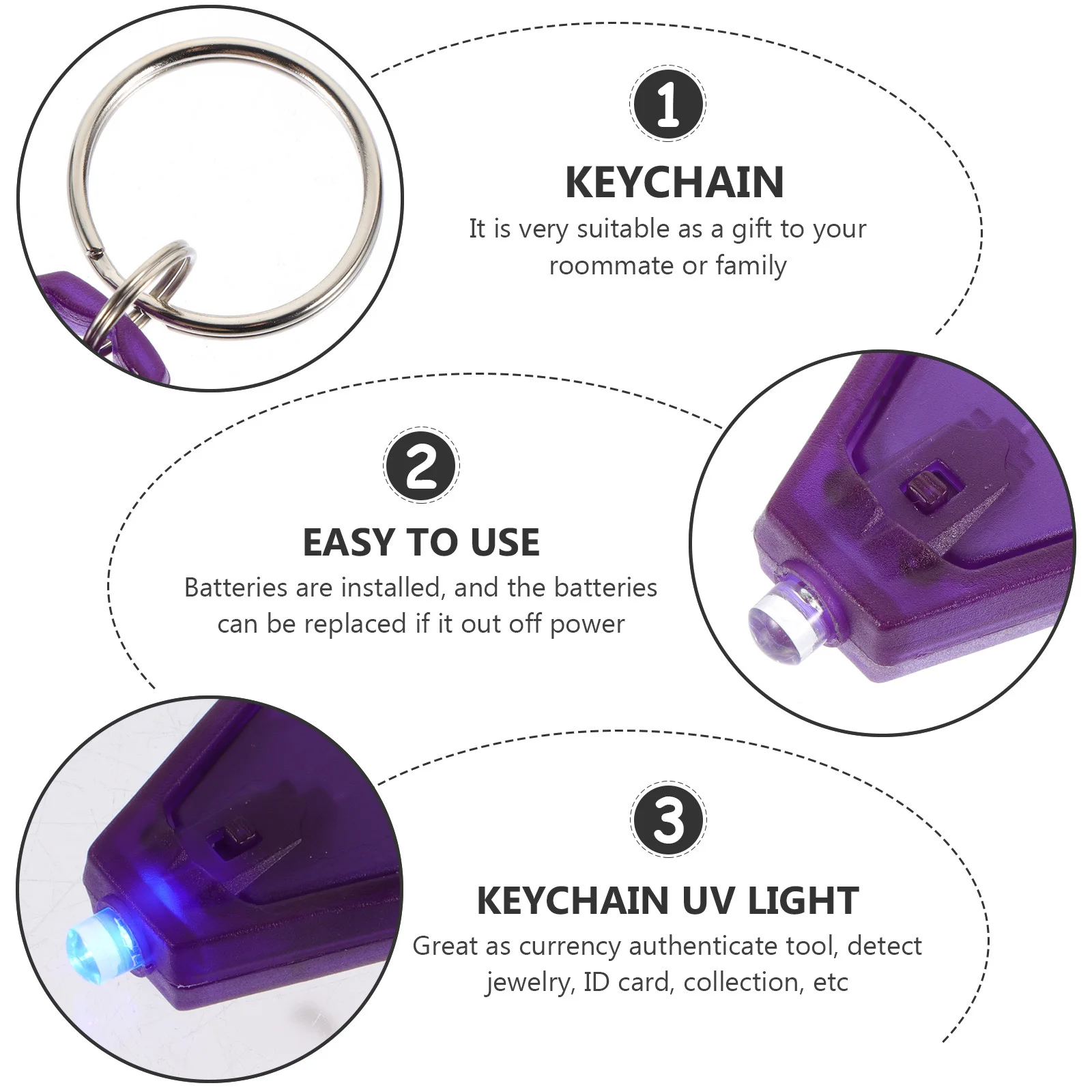 

5Pcs Portable Money Detection Lamp Uv Light Keychain Mini Currency LED Flashlight for Authenticating Bills and Ids