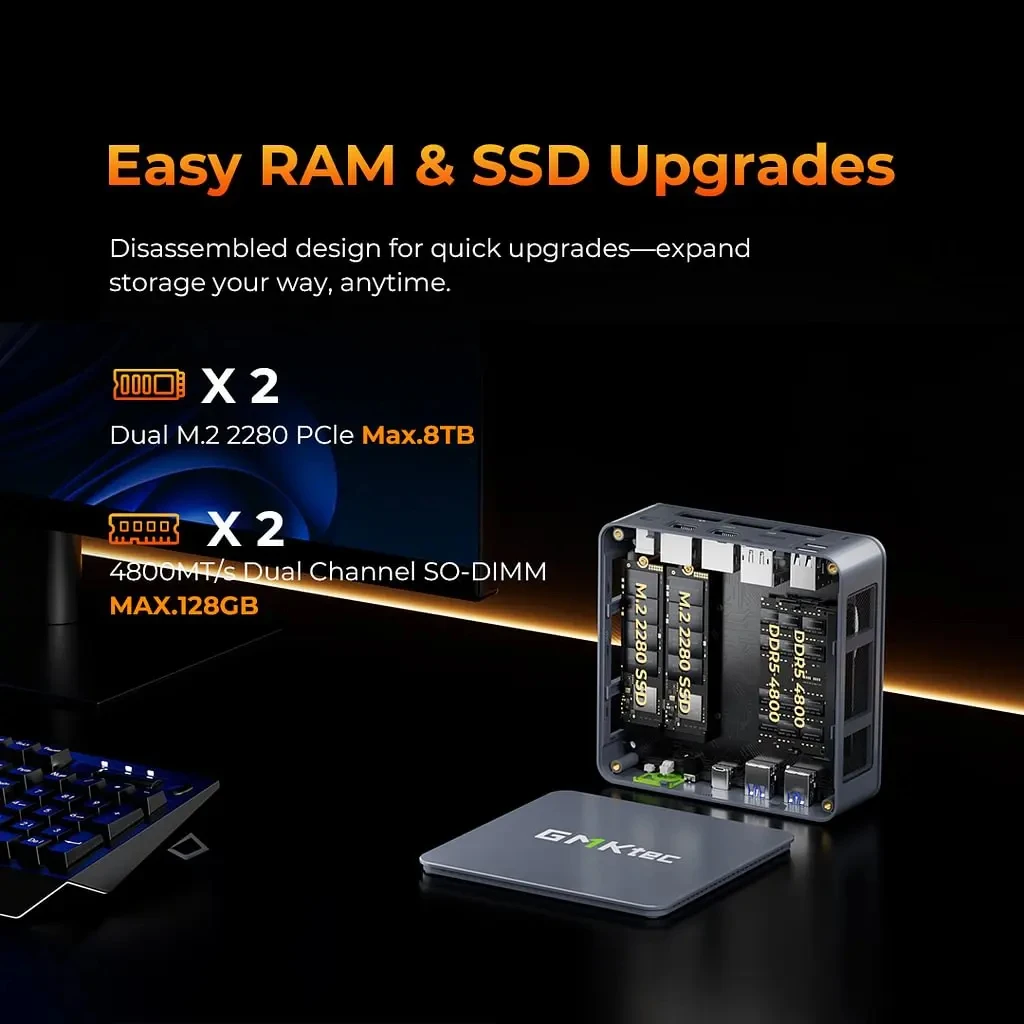2025 جديد GMKtec M6 Ultra5 Ryzen 7640HS كمبيوتر صغير SO-DIMM * 2 DDR5 4800MT/s SSD (PCIE4.0*4)*2 Wifi6 BT 5.2 كمبيوتر مزدوج 2.5G LAN #3