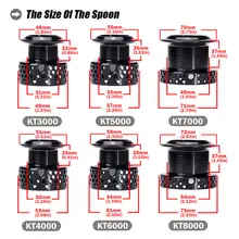 Carp Fishing Reel 13-23kg Double Drag #5