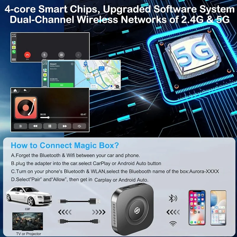 3 In 1 Wireless Carplay Adapter,Wireless For Android Auto With Netflix/Youtube Wireless Car Dongle For Carplay Cars Durable