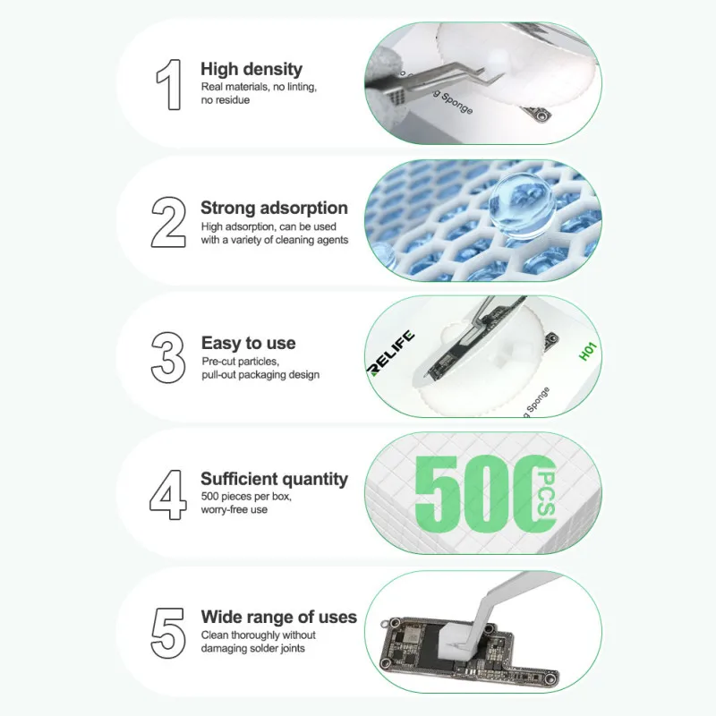 RELIFE HO1 LCD Screen Nano Cleaning Sponge for Mobile Phone Strong Adsorption High Density Motherboard CHIP Dust-free Tool