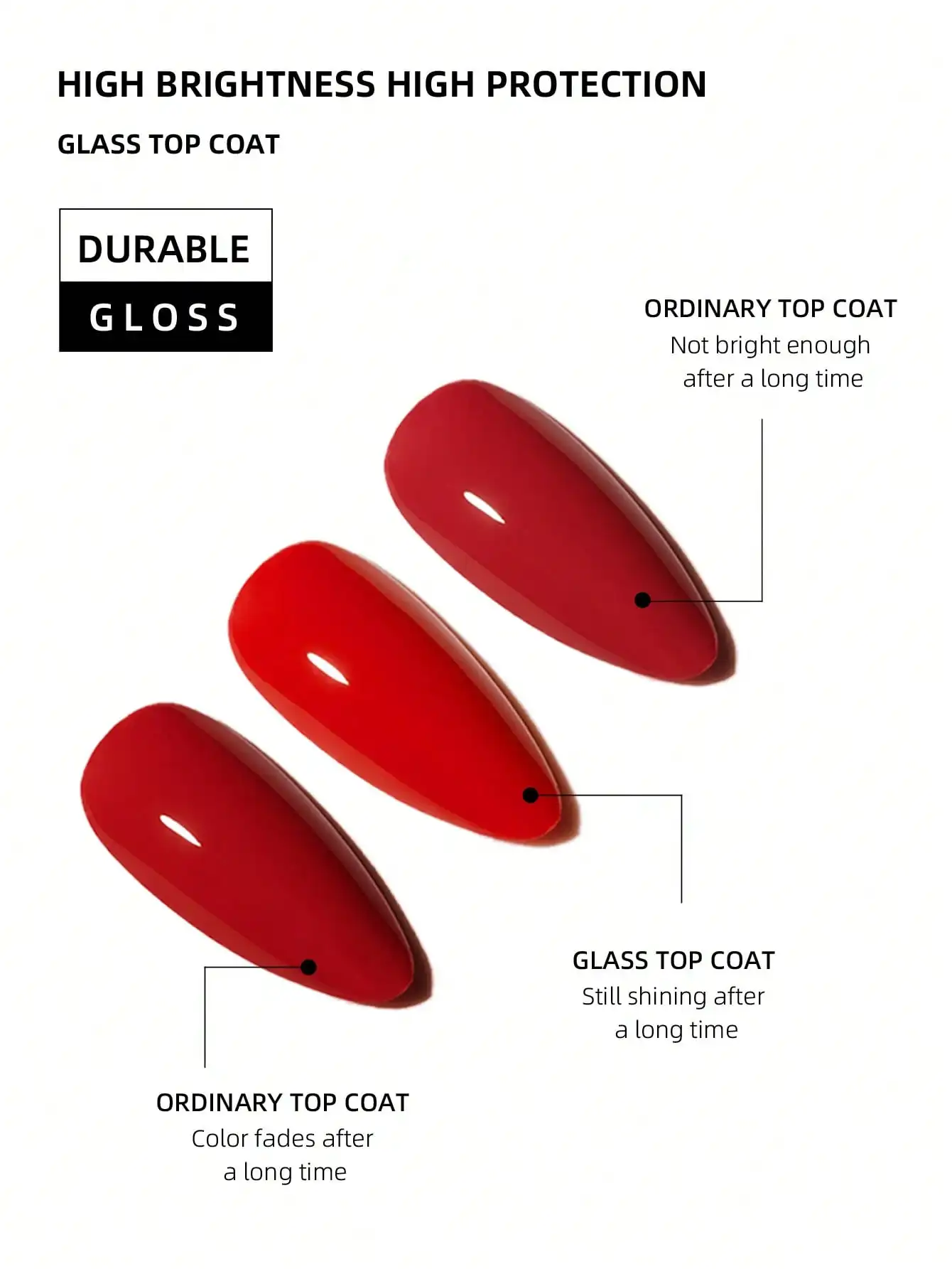 XEIJAYI1Pc 15ml Top Coat in vetro Top Coat in gomma trasparente a lunga durata LED UV Rafforzare le unghie Smalto per unghie gel con finitura superiore lucida