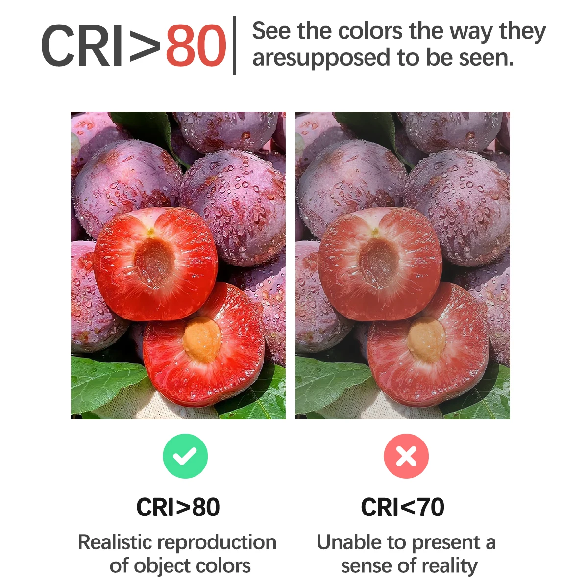 8 قطعة E27 E14 B22 Led لمبة التيار المتناوب 220 فولت C37 شمعة مصباح توفير الطاقة 3000 كيلو 6000 كيلو 3 واط 5 واط 6 واط 7 واط أضواء الثريا للديكور المنزل