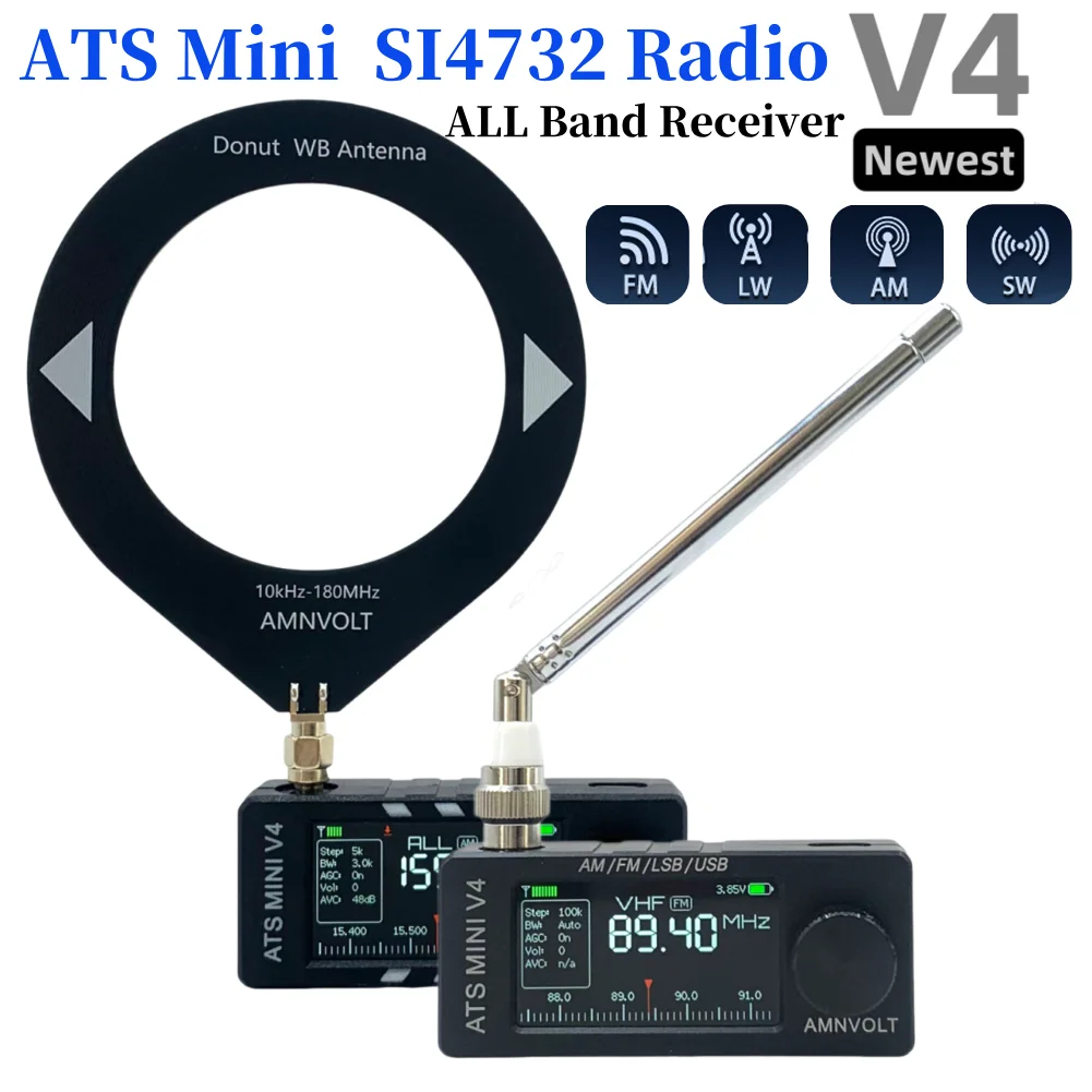 Amnvolt V4 Ats Mini… - image