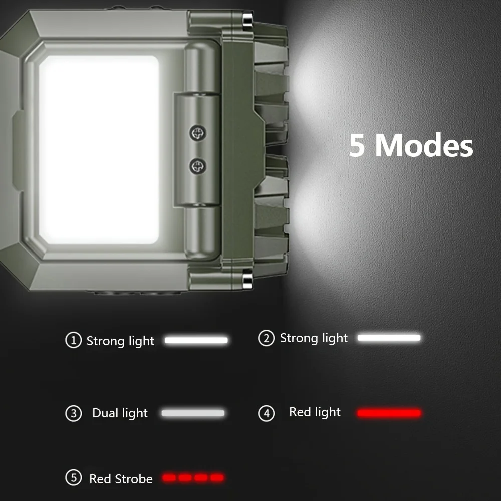 

Motion Sensor Cap Headlamp - USB-C Rechargeable LED with Red/White Light for Fishing