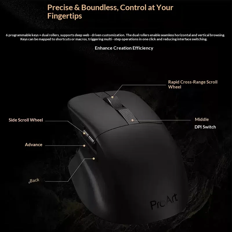 ASUS ProArt Mouse MD301 Tri‑Mode Wireless Bluetooth Ergonomic Office Mouse 8000DPI Swappable Switch For Creator PC Accessories